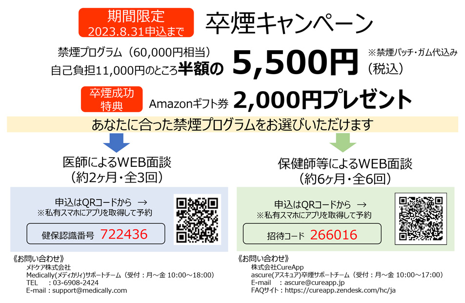 卒煙キャンペーン